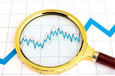 3月26日欧市：美元指数等八大货币对支撑阻力位一览(2025年03月26日)