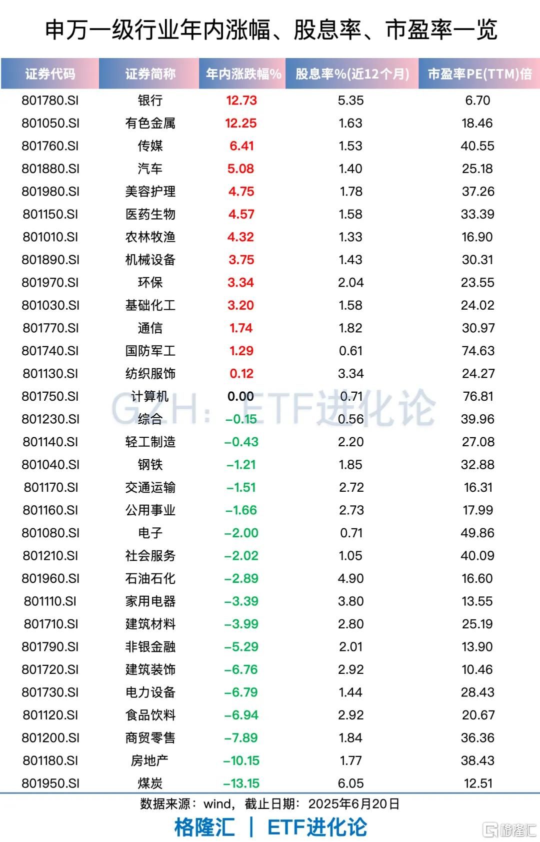 刚刚	，又出手了！A股罕见一幕发生