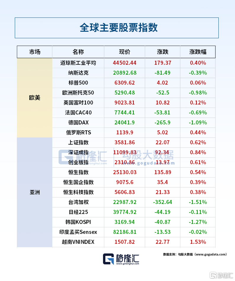24小时环球政经要闻全览 | 7月23日